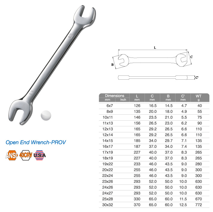 Open End Wrench-PROV